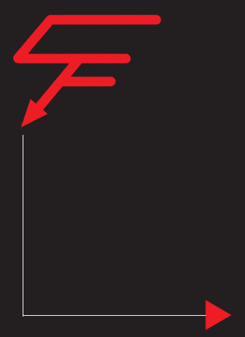 fettkötter